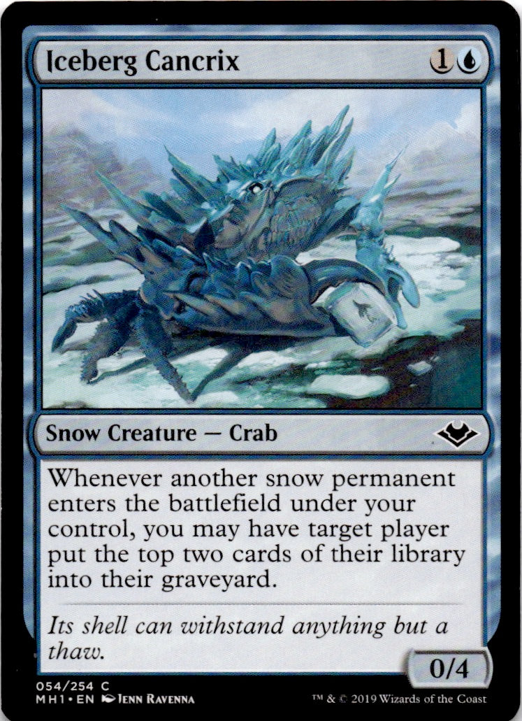 Iceberg Cancrix